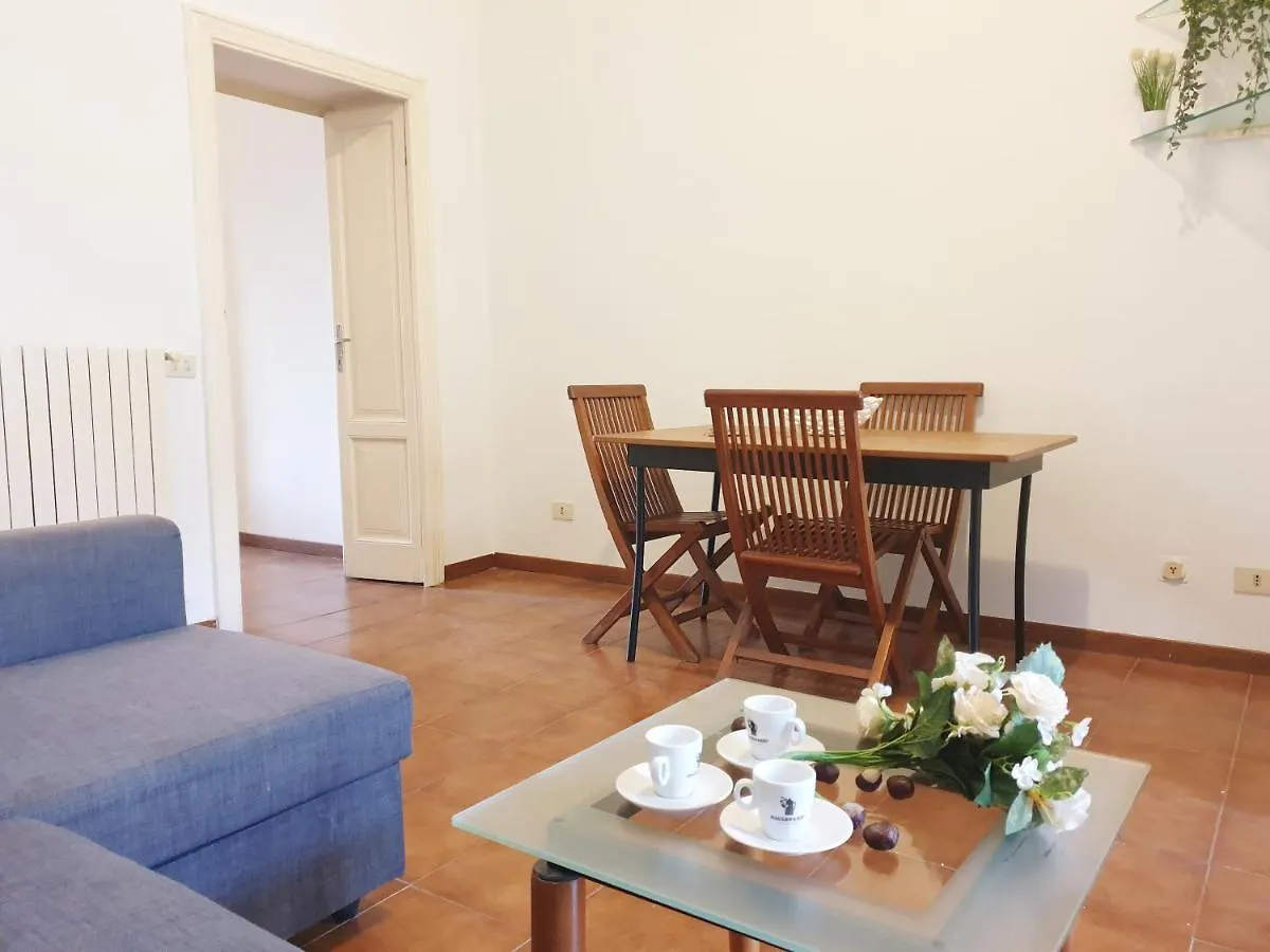 Apartment Inn Milano